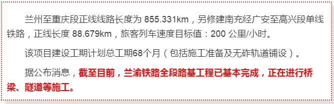 最新！蘭渝鐵路路基工程完成，廣元至重慶北段項目招標