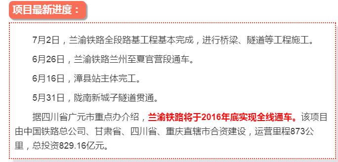 最新！蘭渝鐵路路基工程完成，廣元至重慶北段項目招標