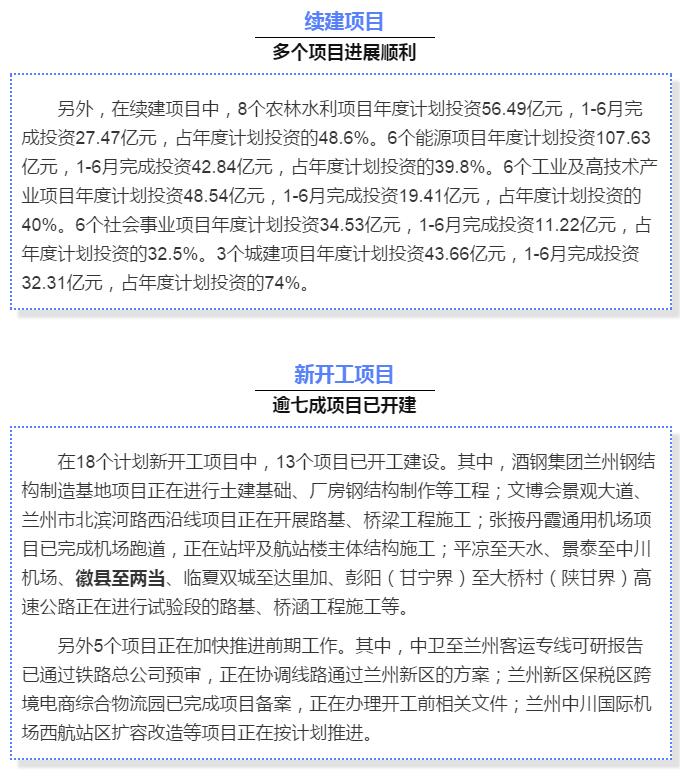 最新！蘭渝鐵路路基工程完成，廣元至重慶北段項目招標