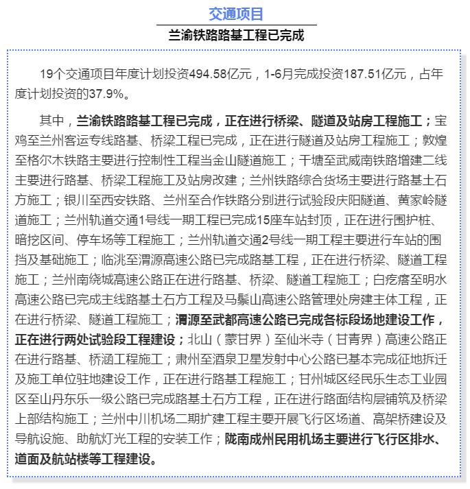 最新！蘭渝鐵路路基工程完成，廣元至重慶北段項目招標