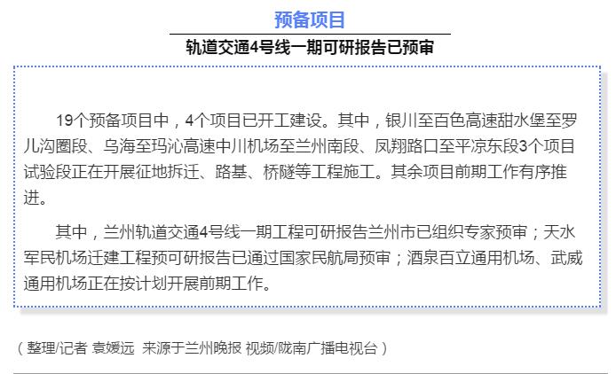 最新！蘭渝鐵路路基工程完成，廣元至重慶北段項目招標