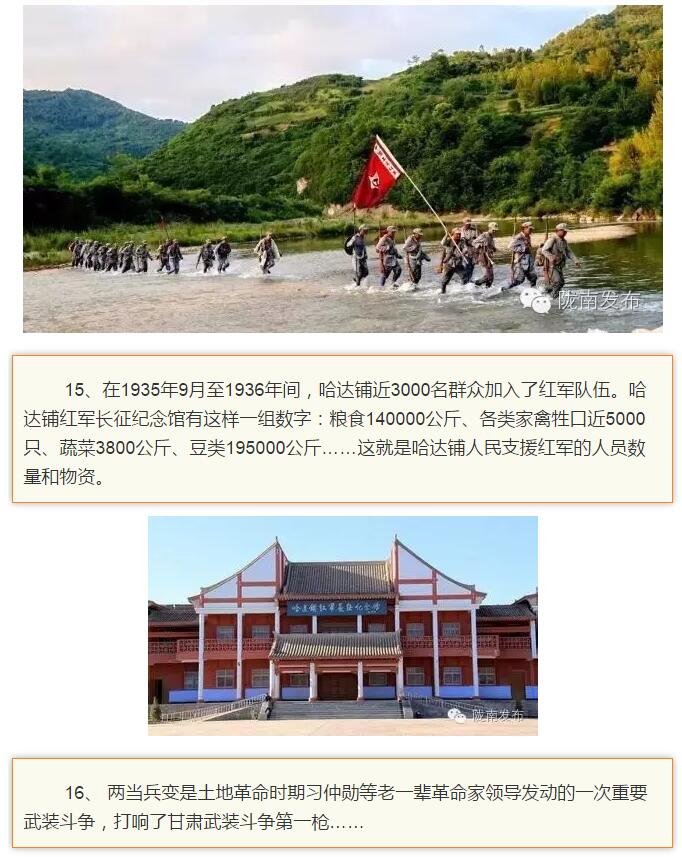 蘭渝鐵路最早由孫中山先生提出？在隴南，你不知道的事兒還有……