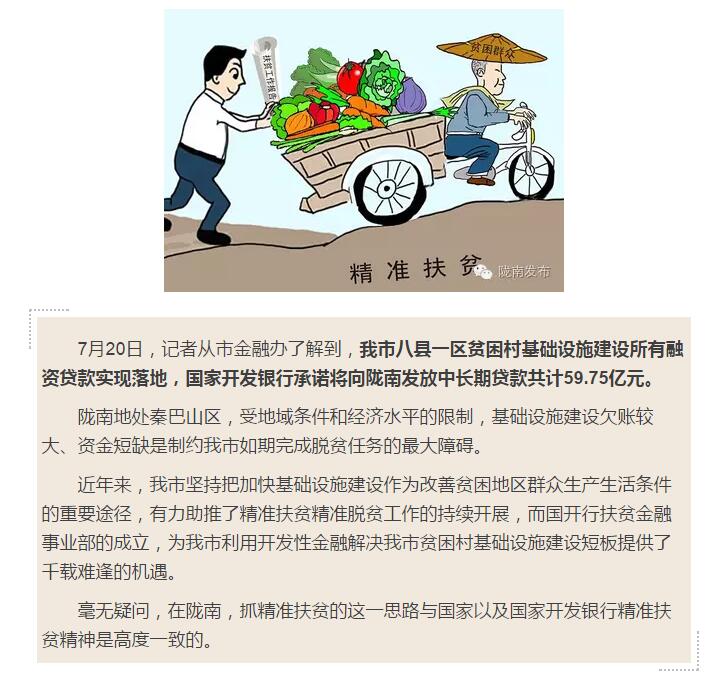 國開(kāi)行支持貧困村基礎設施建設，隴南究竟能分得多大“蛋糕”？