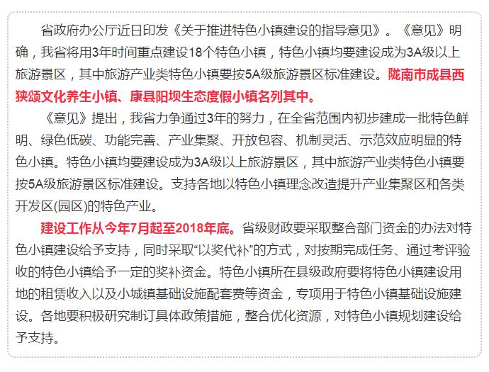 甘肅計劃3年建18個(gè)特色小鎮，看看隴南有幾個(gè)~