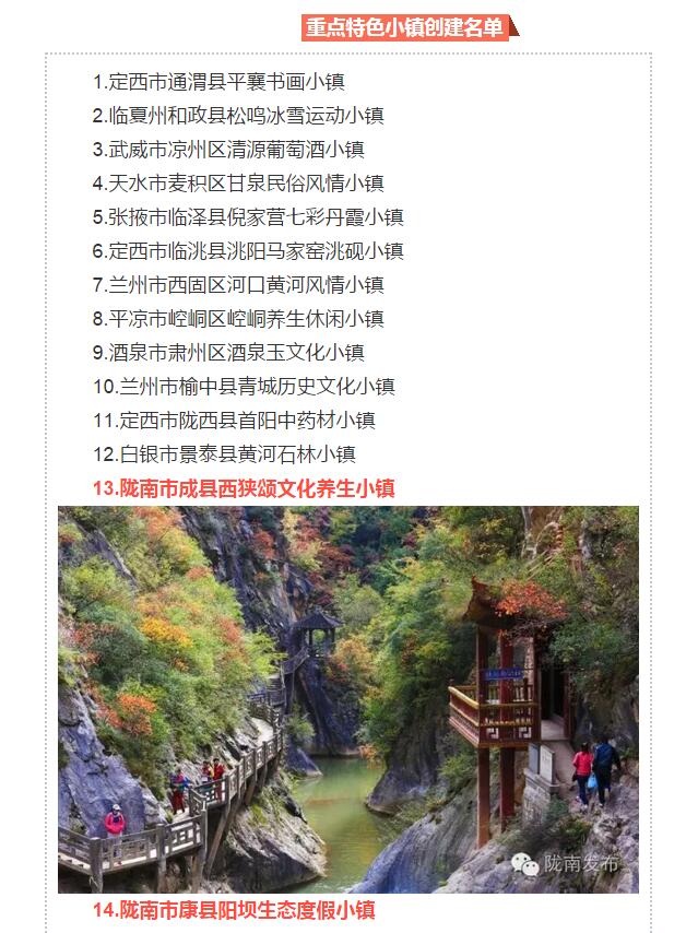 甘肅計劃3年建18個(gè)特色小鎮，看看隴南有幾個(gè)~