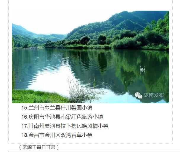 甘肅計劃3年建18個(gè)特色小鎮，看看隴南有幾個(gè)~