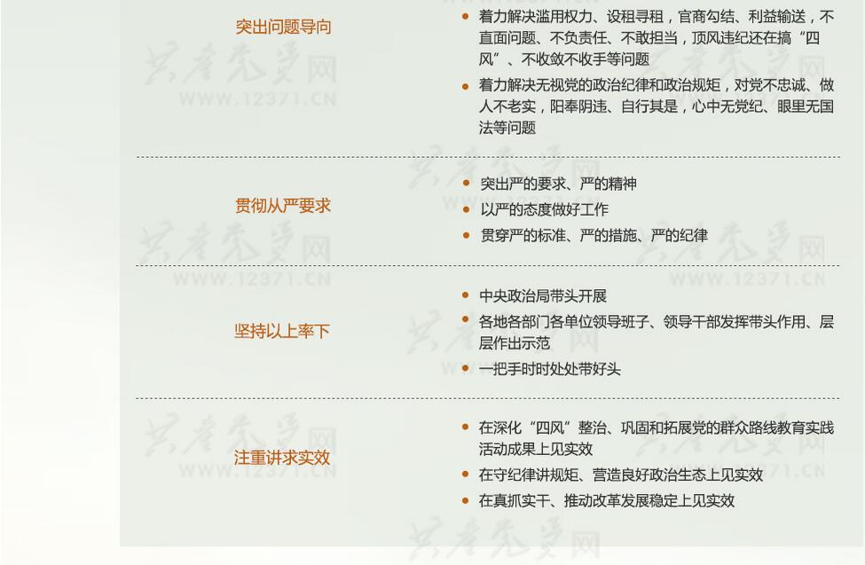 一圖讀懂“三嚴三實(shí)”專(zhuān)題教育