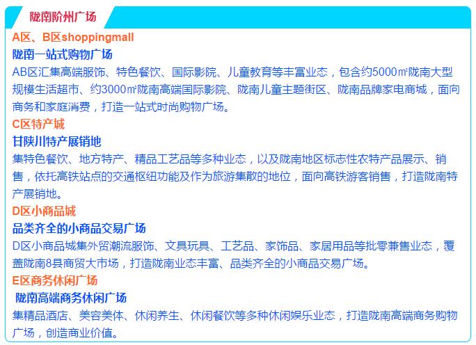 隴南第四次黨代會(huì )代表參觀(guān)隴南站---站前階州廣場(chǎng)