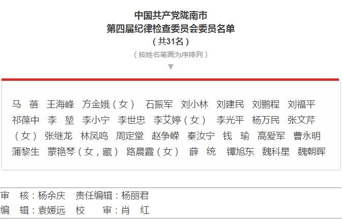 市第四次黨代會(huì )勝利閉幕！選出新一屆領(lǐng)導班子