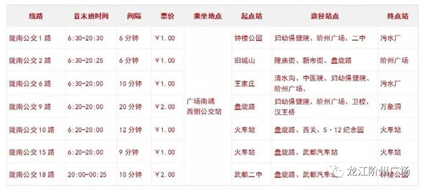 誠天下、冠西北——居然之家強勢入駐隴南階州廣場(chǎng)