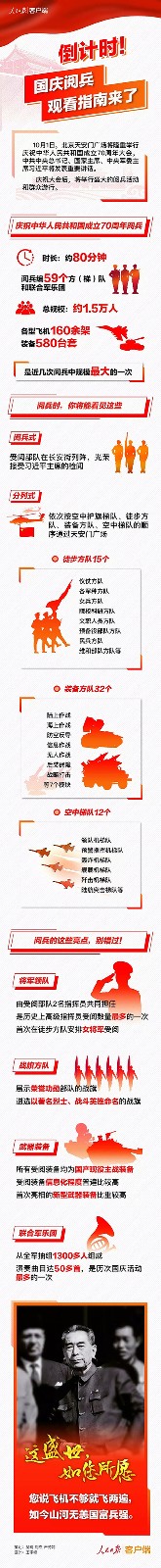 倒計時(shí)！國慶閱兵觀(guān)看指南來(lái)了